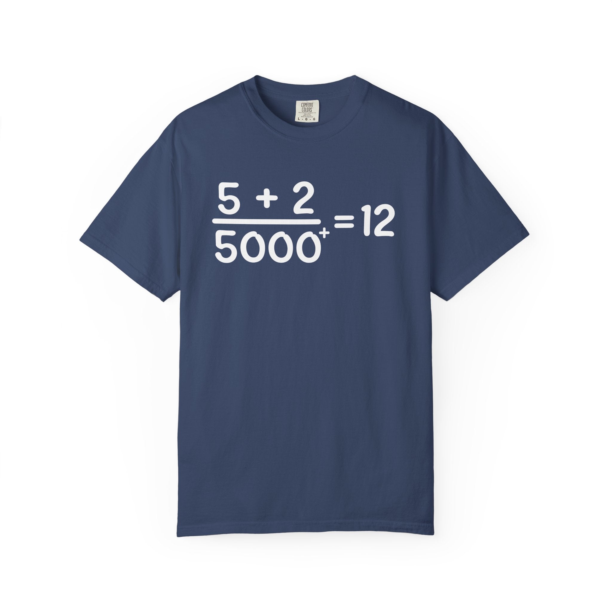 China Blue Comfort Colors 1717 t-shirt featuring a Christian math-inspired design with five loaves plus two fish over five thousand equaling twelve baskets, inspired by the feeding of the 5000 miracle.